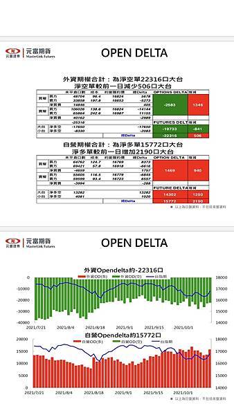 期貨三大法人2.jpg