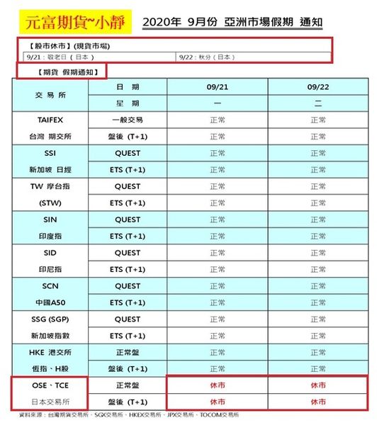 2020年9月份亞洲市場假期通知.jpg