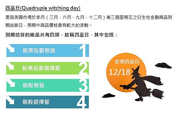 海期四巫日.jpg
