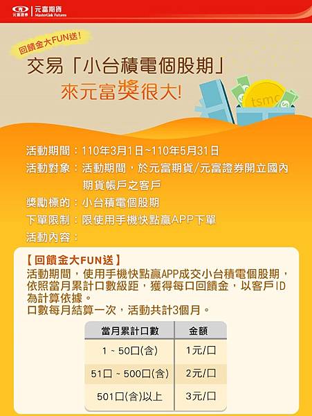 小個股期貨手續費.jpg