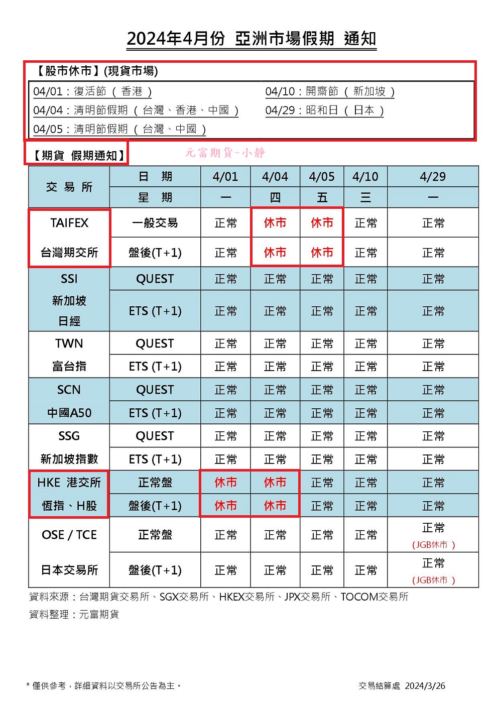 2024年4月份海期亞洲市場假期//4月台灣期貨市場結算日】