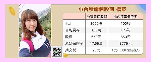 小台積電期貨手續費.jpg