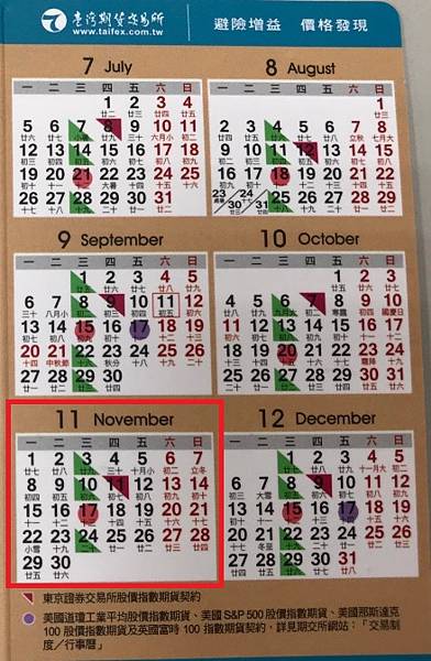 11月期貨結算日.jpg