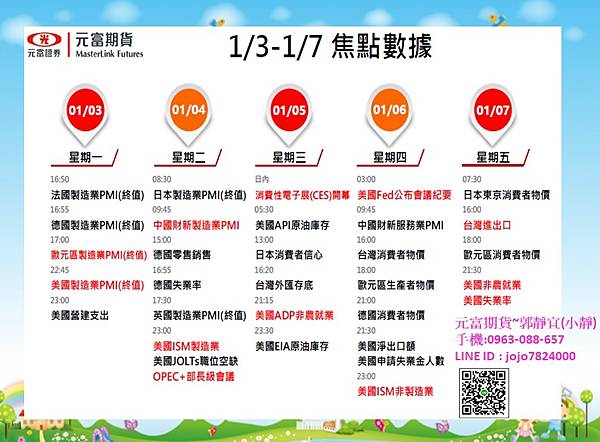 本週海期數據.jpg 本週海期數據.jpg