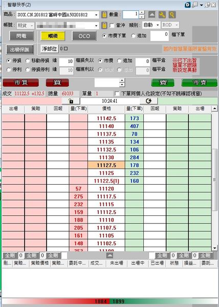 海期手續費