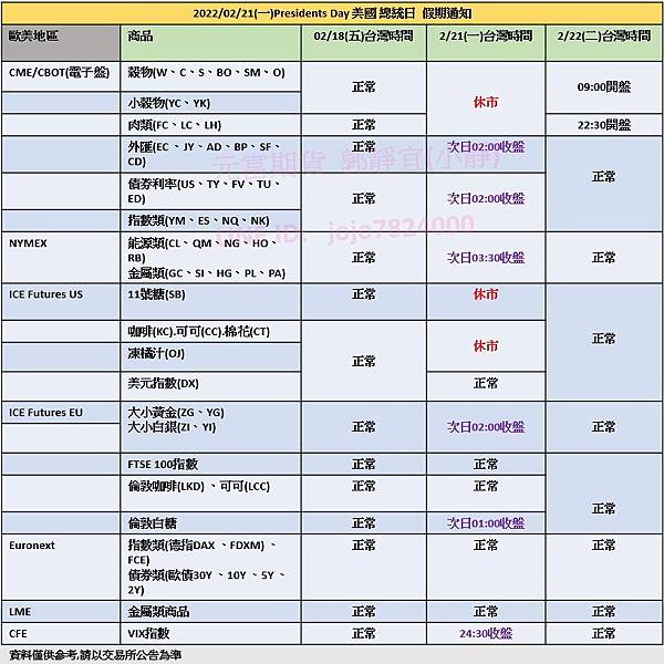 2022年美國總統日.jpg