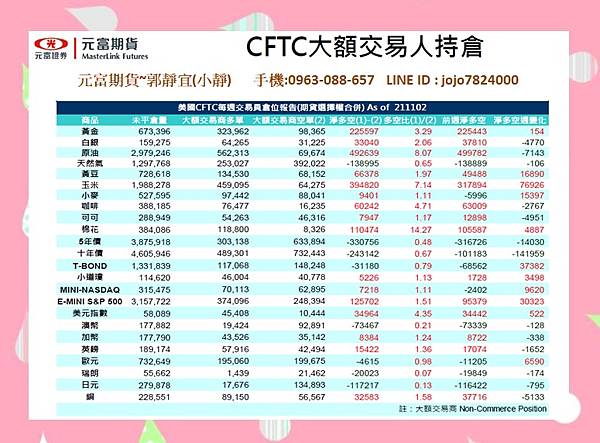 CFTC海期大額交易人持倉.jpg
