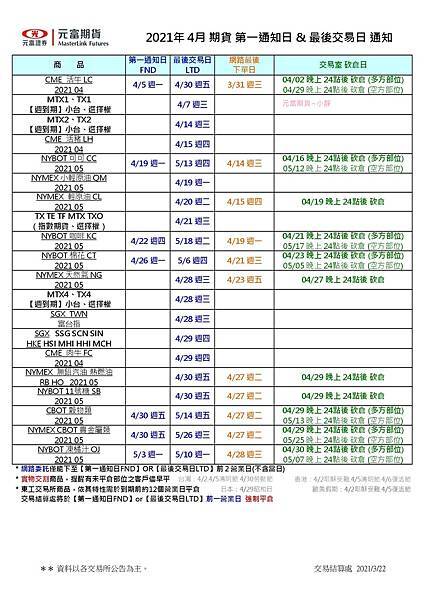 2021年4月期貨第一通知日%26;最後交易日通知.jpg