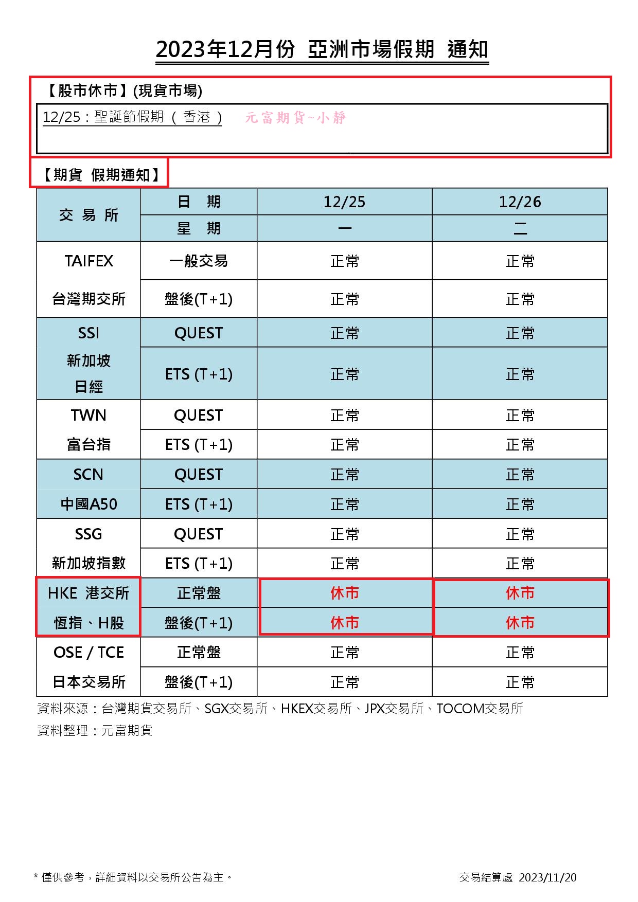 台灣 期貨 怎麼 玩 (99) 사진