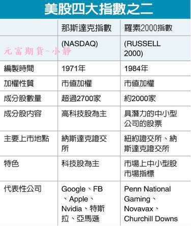 微小那手續費.jpg
